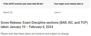 AICPA Score Release Dates